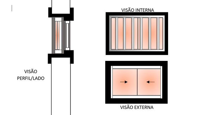 Kit Janela Deslizante com Grade
